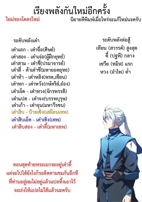 Doupo Cangqiong ตอนที่ 236 หน้า 23