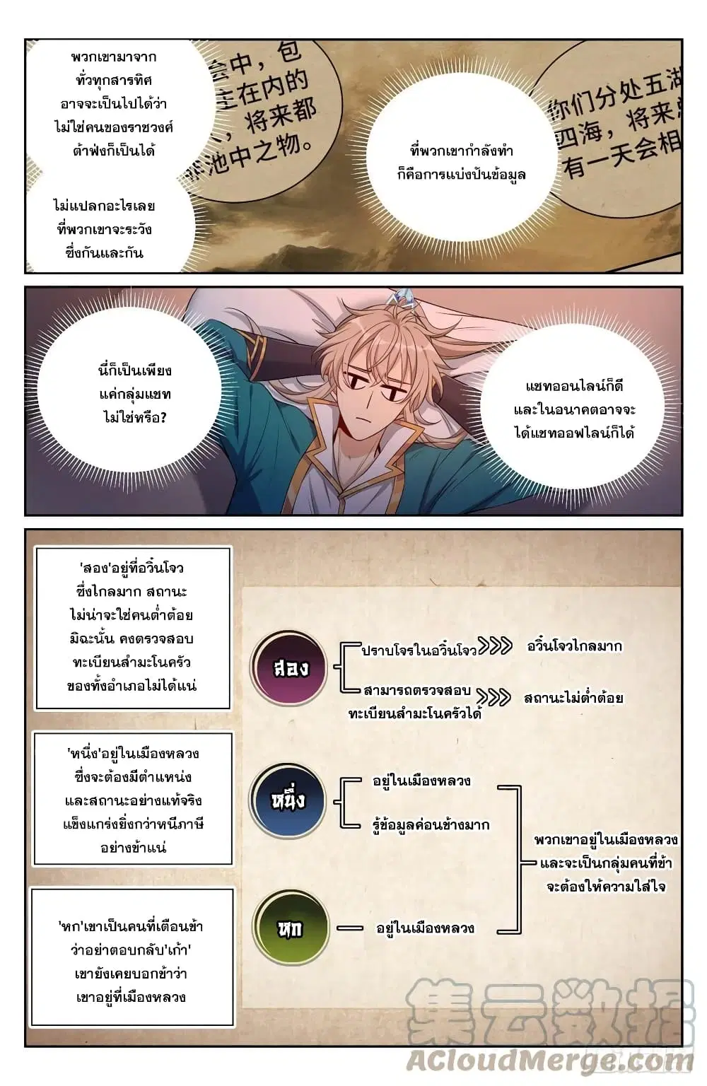 Nightwatcher ตอนที่ 103 หน้า 11