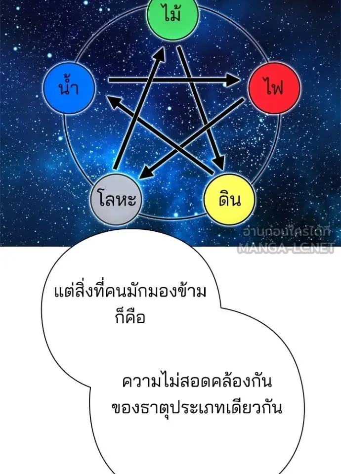 Night of the Ogre ตอนที่ 87 หน้า 60