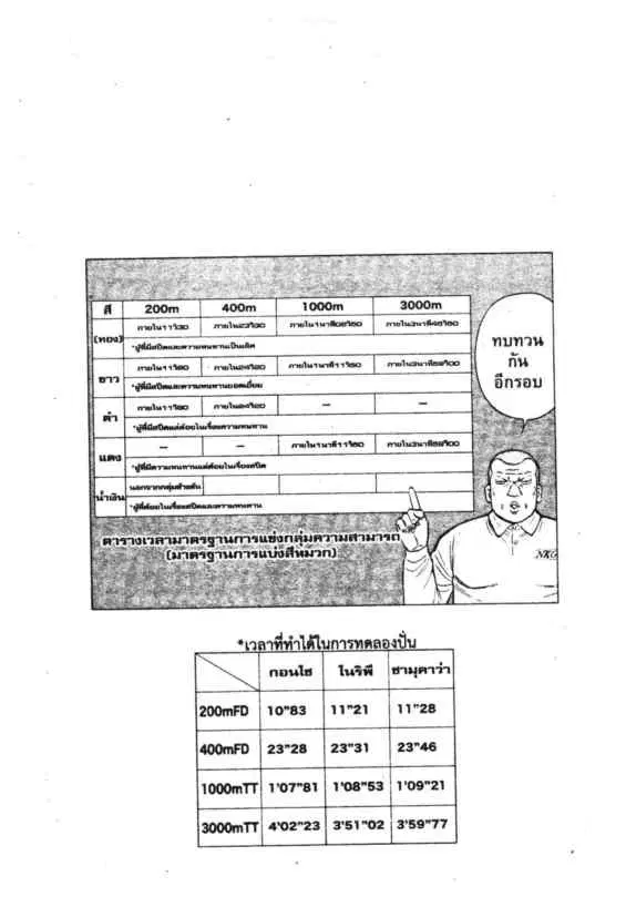 Odds GP! ตอนที่ 155 หน้า 17