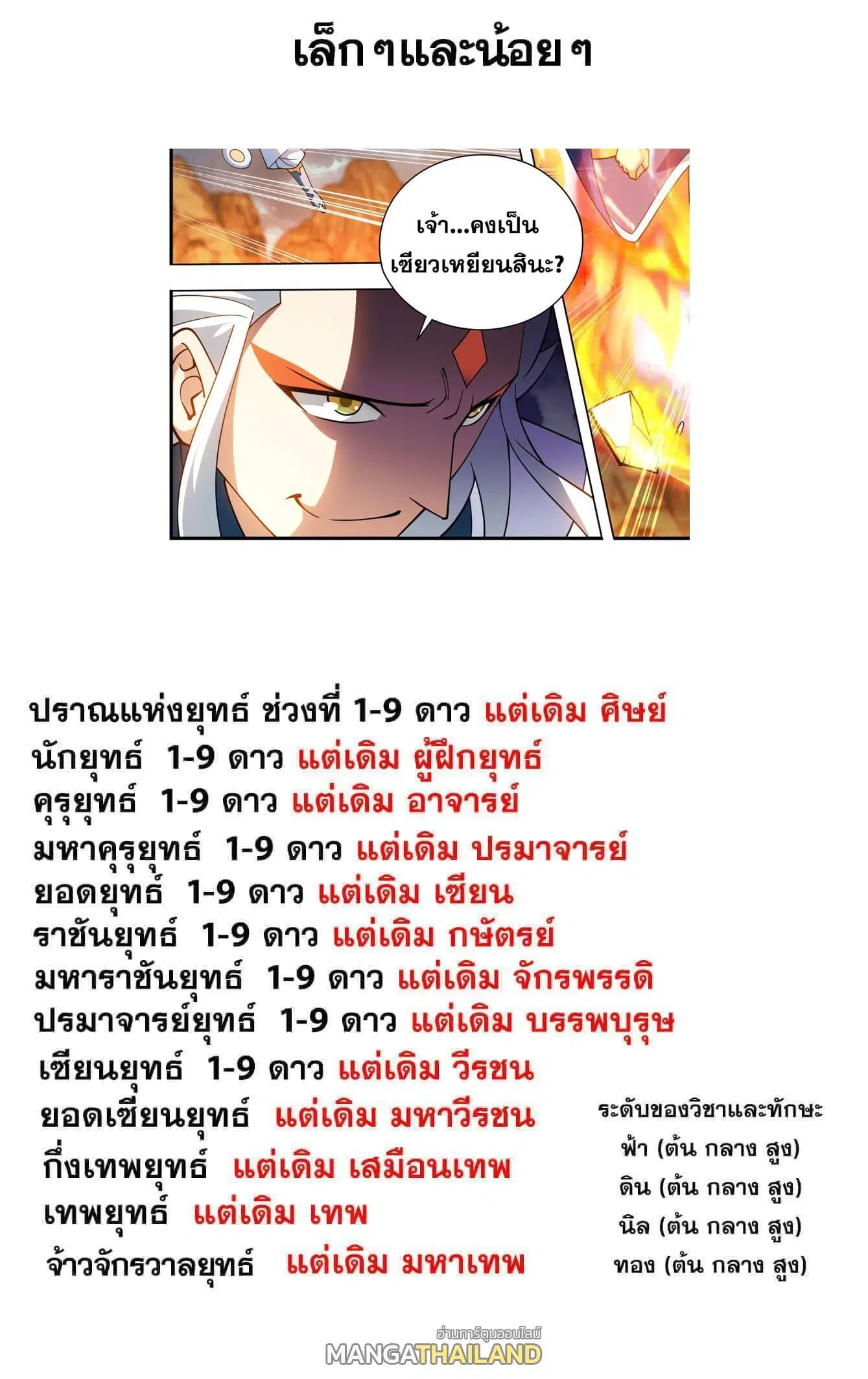 Doupo Cangqiong ตอนที่ 432 หน้า 23