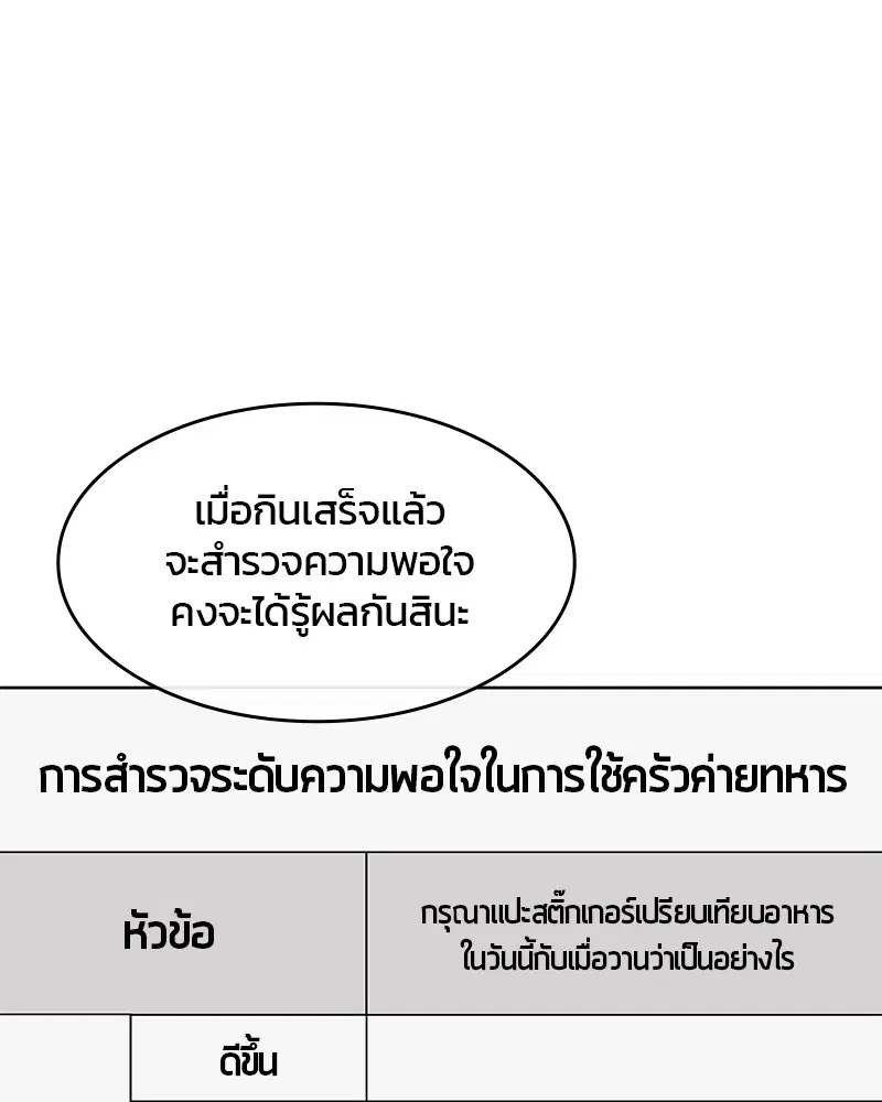 Kitchen Soldier ตอนที่ 99 หน้า 26