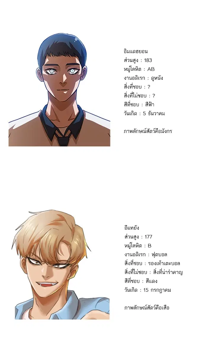 Random Chat ตอนที่ 100 หน้า 22