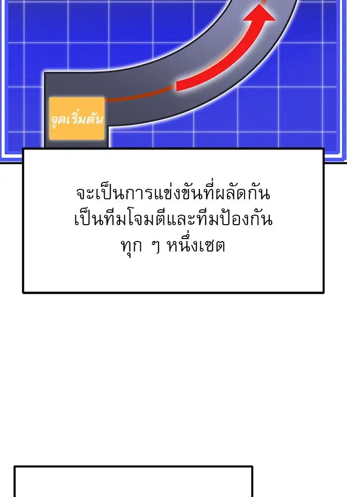Double Click ตอนที่ 83 หน้า 4