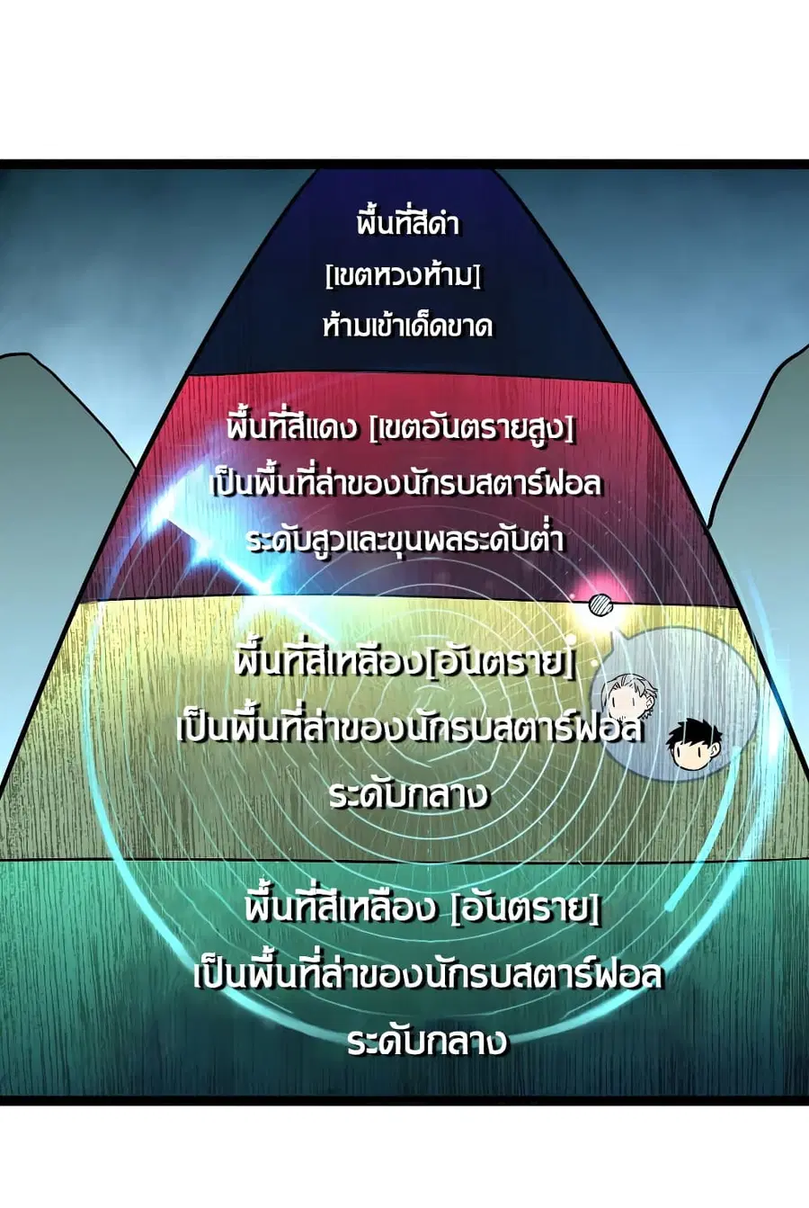 Rise From The Rubble ตอนที่ 39 หน้า 23