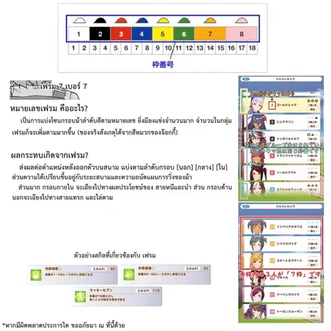 Uma Musume: Cinderella Gray ตอนที่ 22 หน้า 20