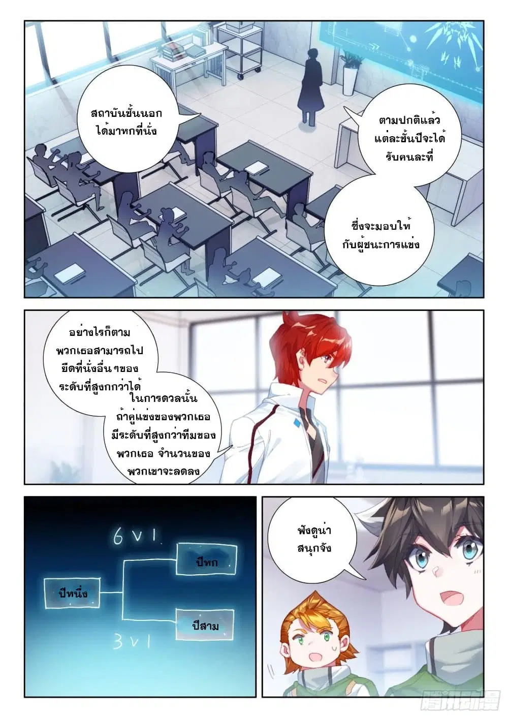 Douluo Dalu IV: Zhongji Douluo ตอนที่ 224 หน้า 4