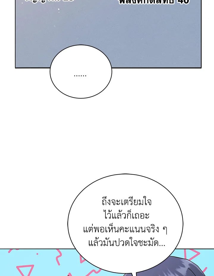 Necromancer Academy’s Genius Summoner ตอนที่ 26 หน้า 42