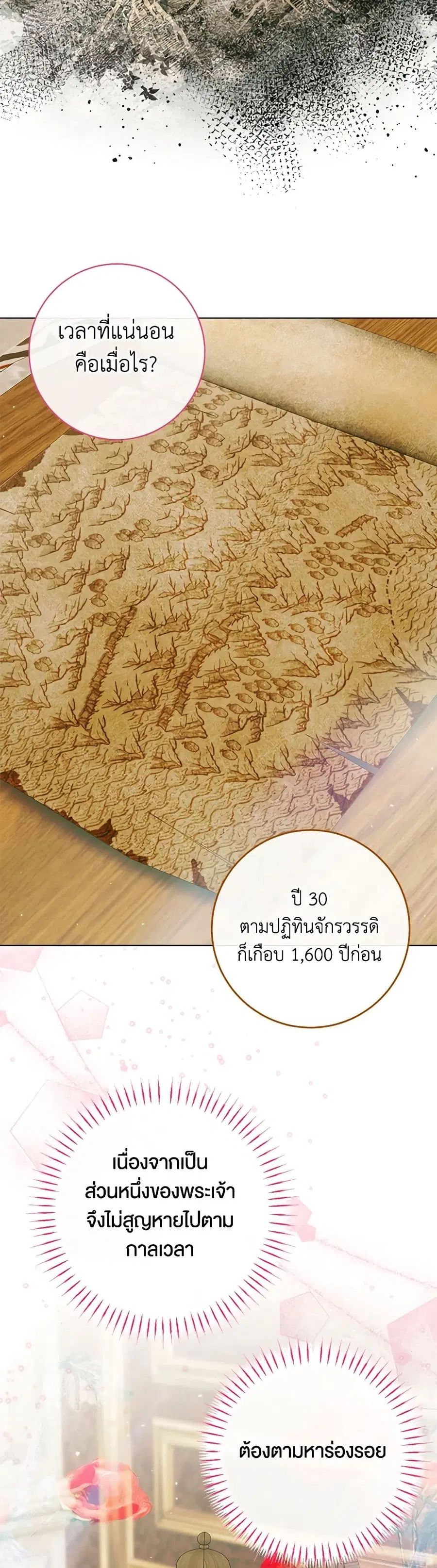 Becoming The Villain’s Family ตอนที่ 104 หน้า 20