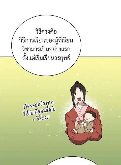 The Descent of the Demonic Master ตอนที่ 112 หน้า 19