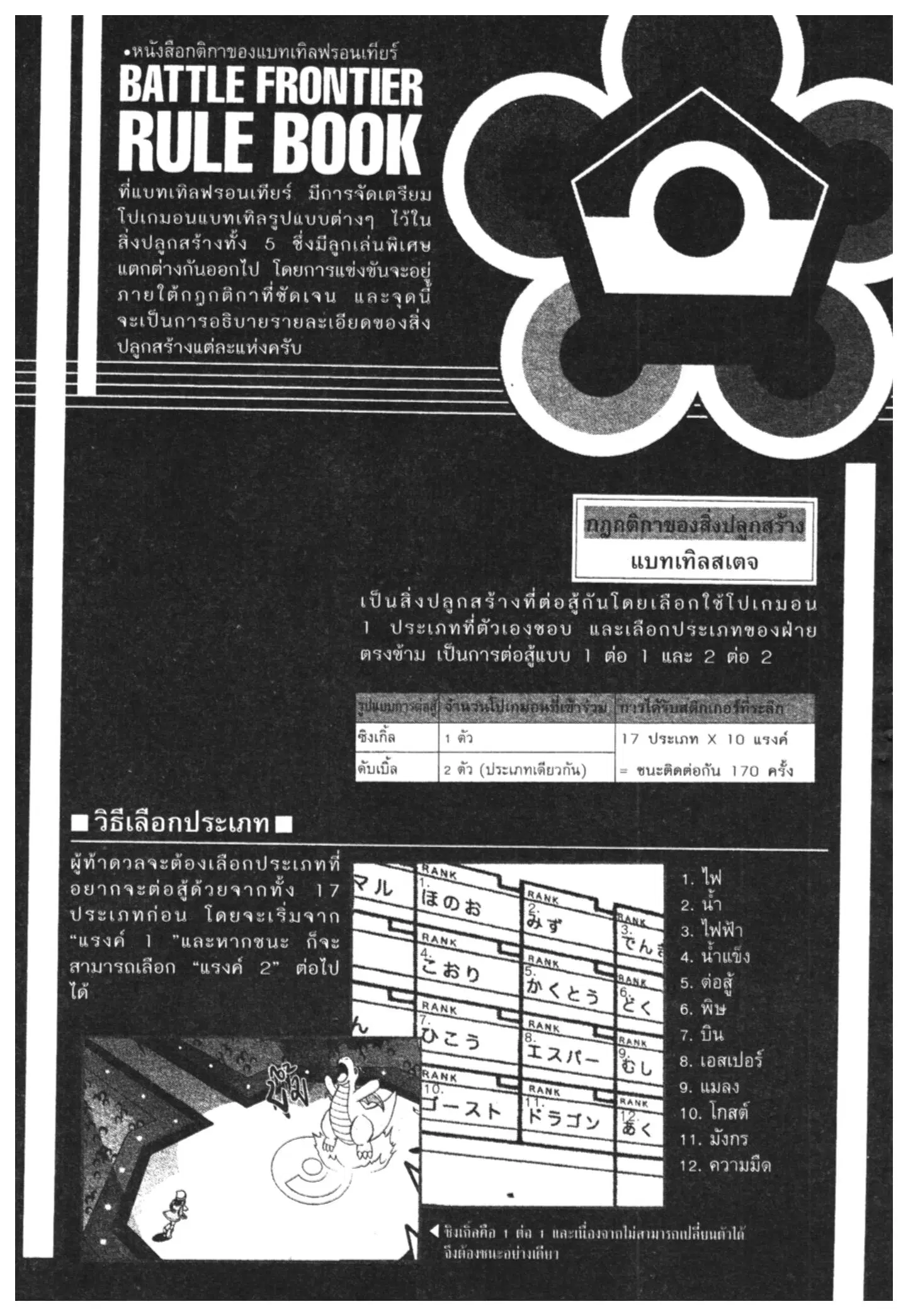 Pokémon ตอนที่ 428 หน้า 21