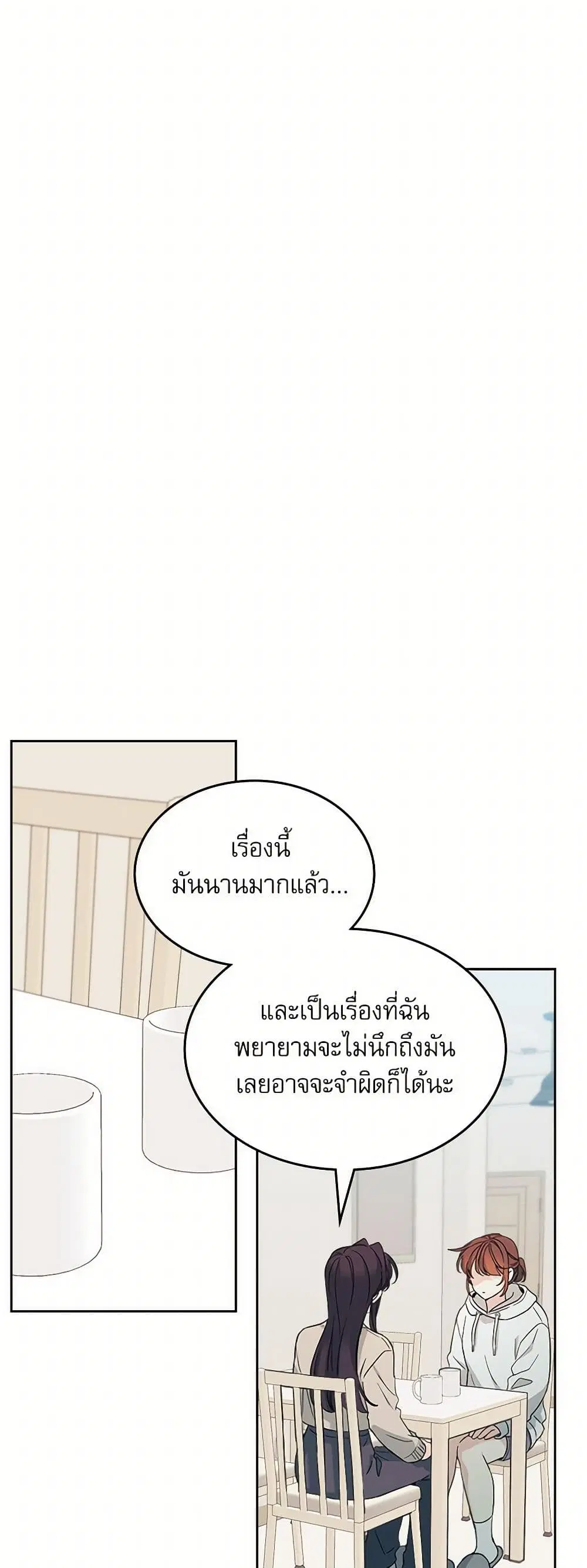 My Life as an Internet Novel ตอนที่ 246 หน้า 9