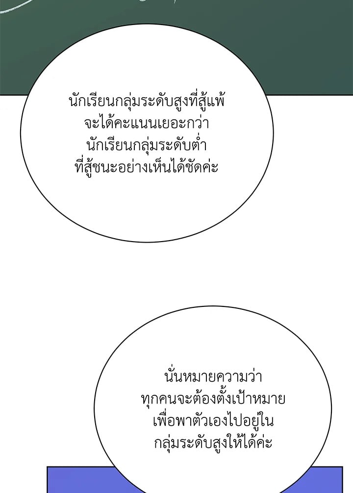 Necromancer Academy’s Genius Summoner ตอนที่ 52 หน้า 99