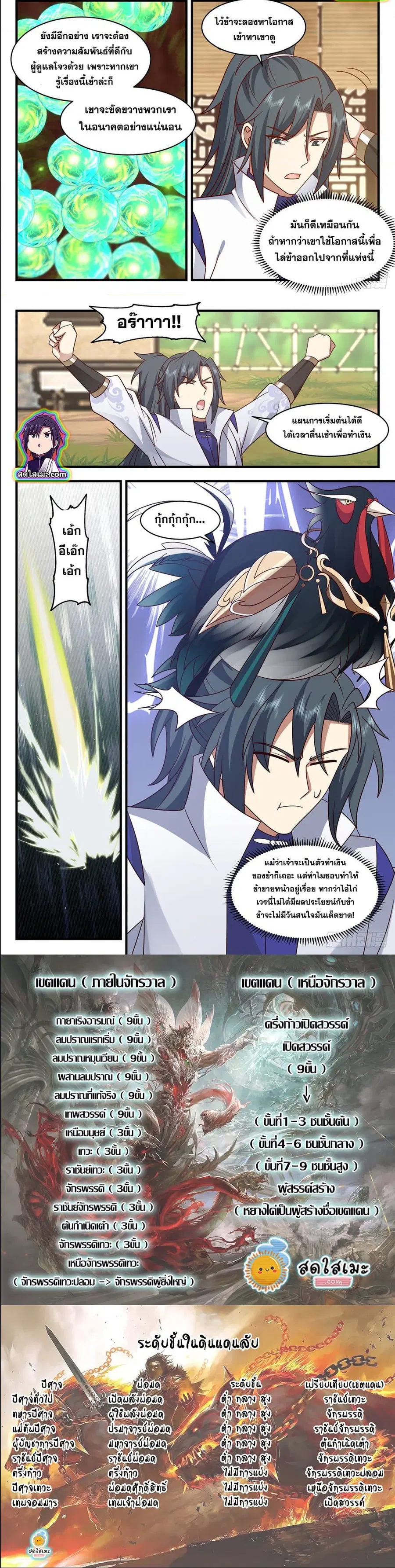 Martial Peak ตอนที่ 2586 หน้า 6
