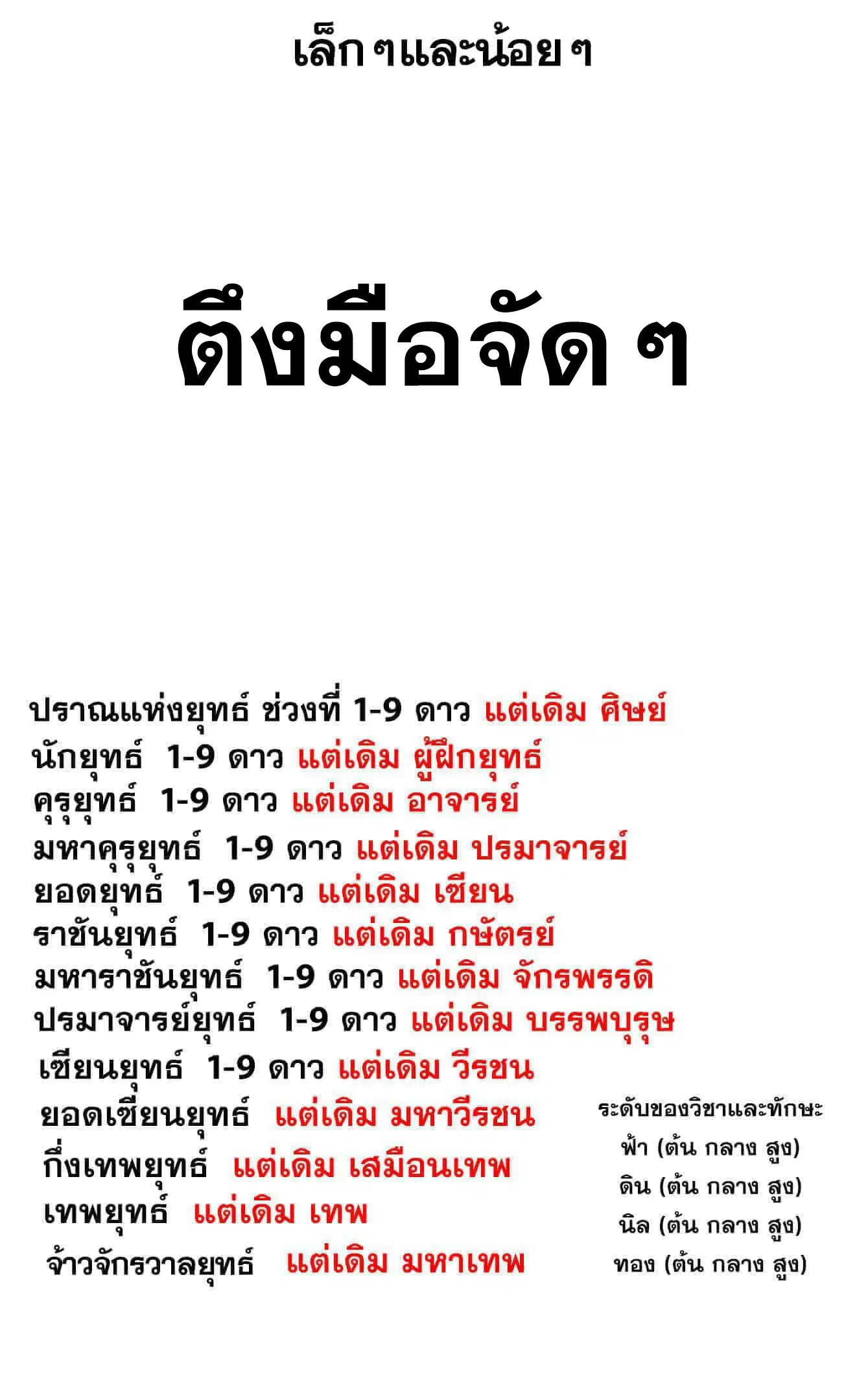 Doupo Cangqiong ตอนที่ 452 หน้า 23