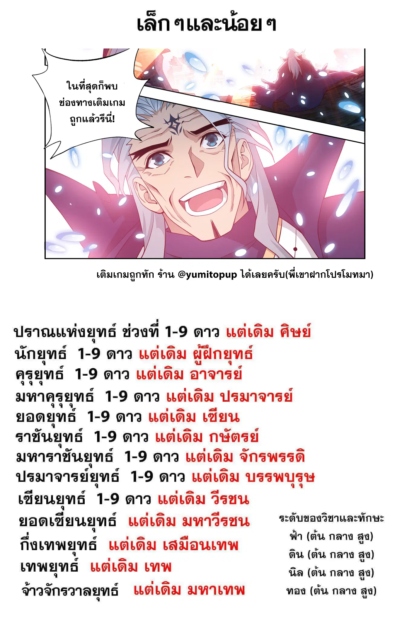 Doupo Cangqiong ตอนที่ 445 หน้า 21