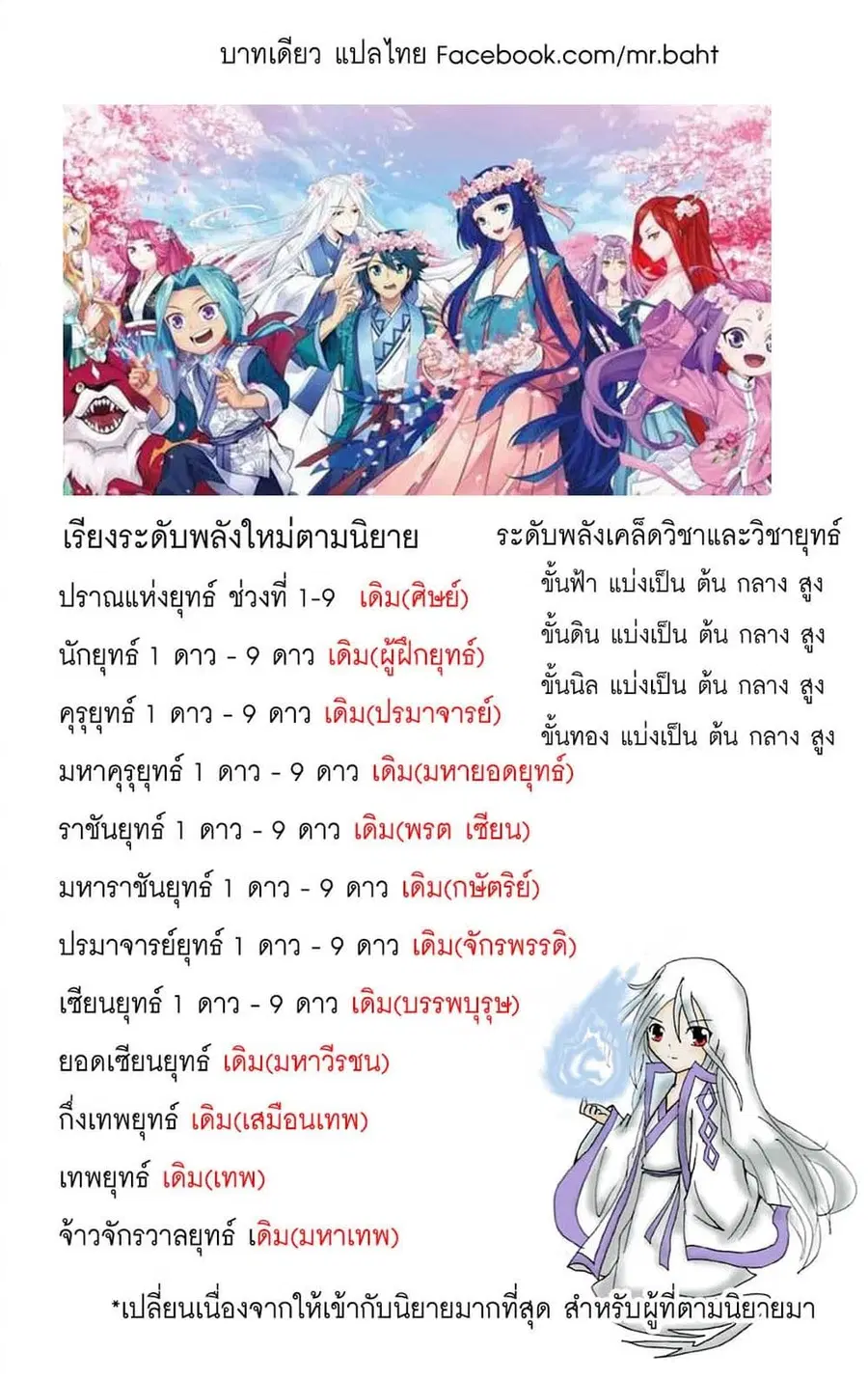 Doupo Cangqiong ตอนที่ 303 หน้า 23