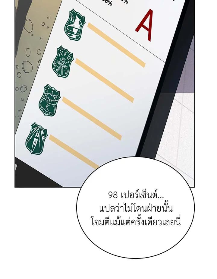Necromancer Academy’s Genius Summoner ตอนที่ 38 หน้า 18