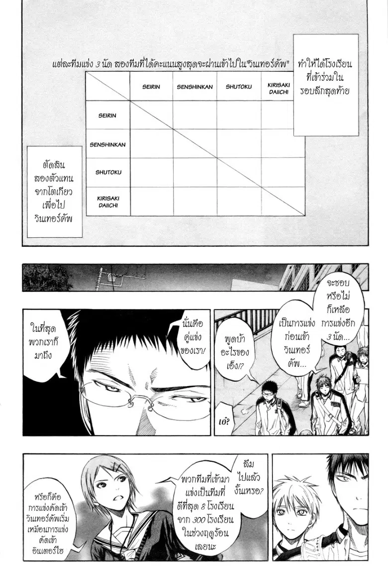 Kuroko no Basuke ตอนที่ 84 หน้า 4