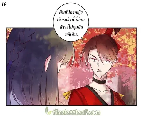 Above All Gods ตอนที่ 19 หน้า 19