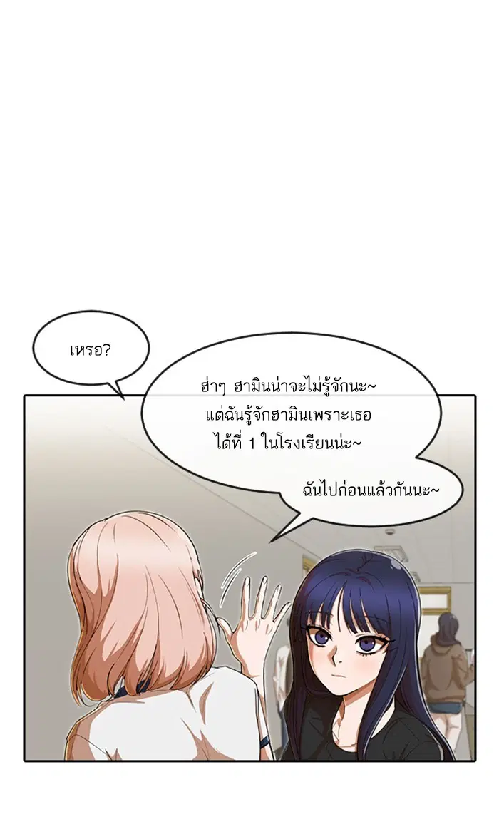 Random Chat ตอนที่ 197 หน้า 77