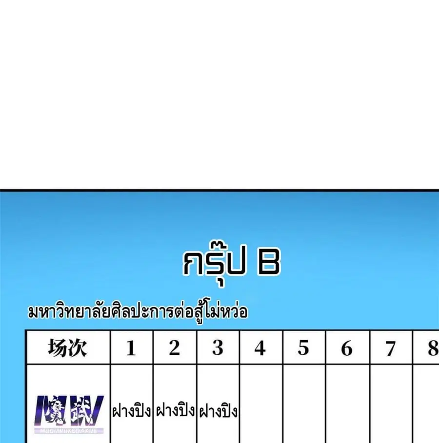 Global Martial Arts ตอนที่ 80 หน้า 9