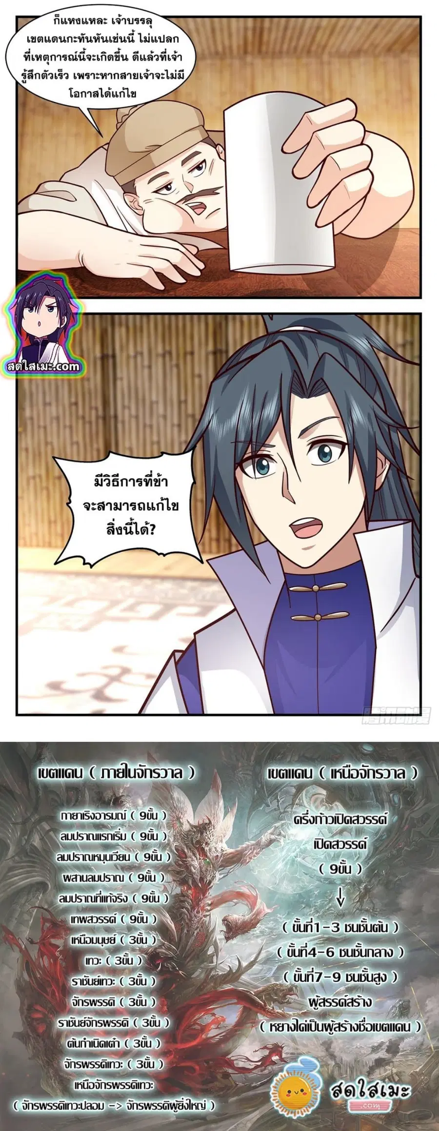 Martial Peak ตอนที่ 2794 หน้า 7