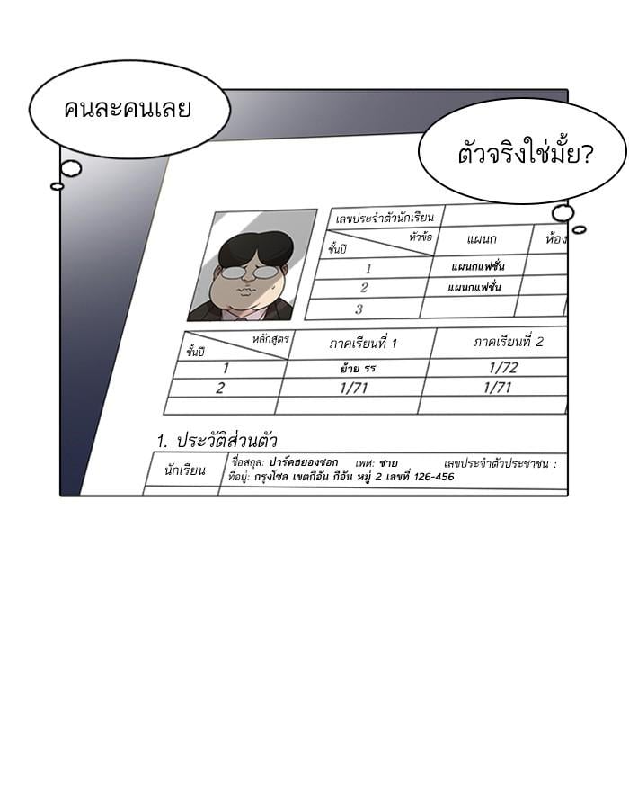 Lookism ตอนที่ 173 หน้า 99