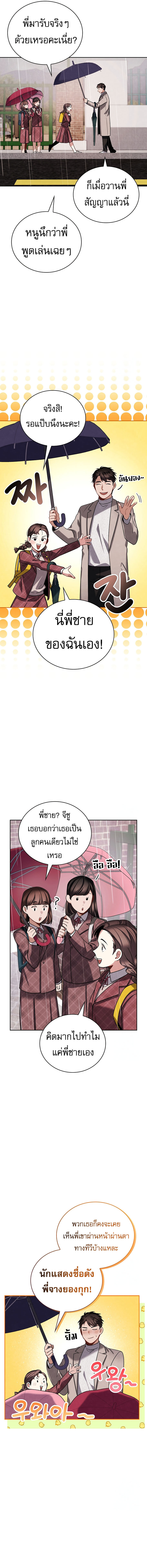 Be the Actor ตอนที่ 104 หน้า 5