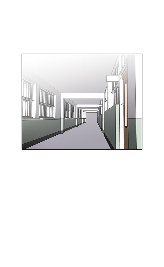 Lookism ตอนที่ 128 หน้า 68