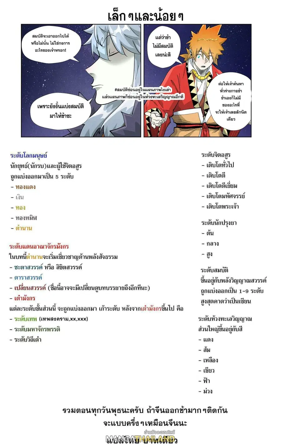 Tales of Demons and Gods ตอนที่ 407 หน้า 20