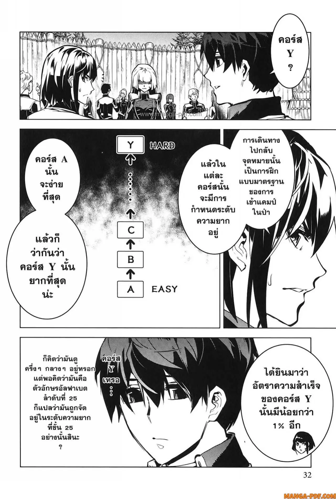 Tensei Kenja no Isekai Life ตอนที่ 64 หน้า 30