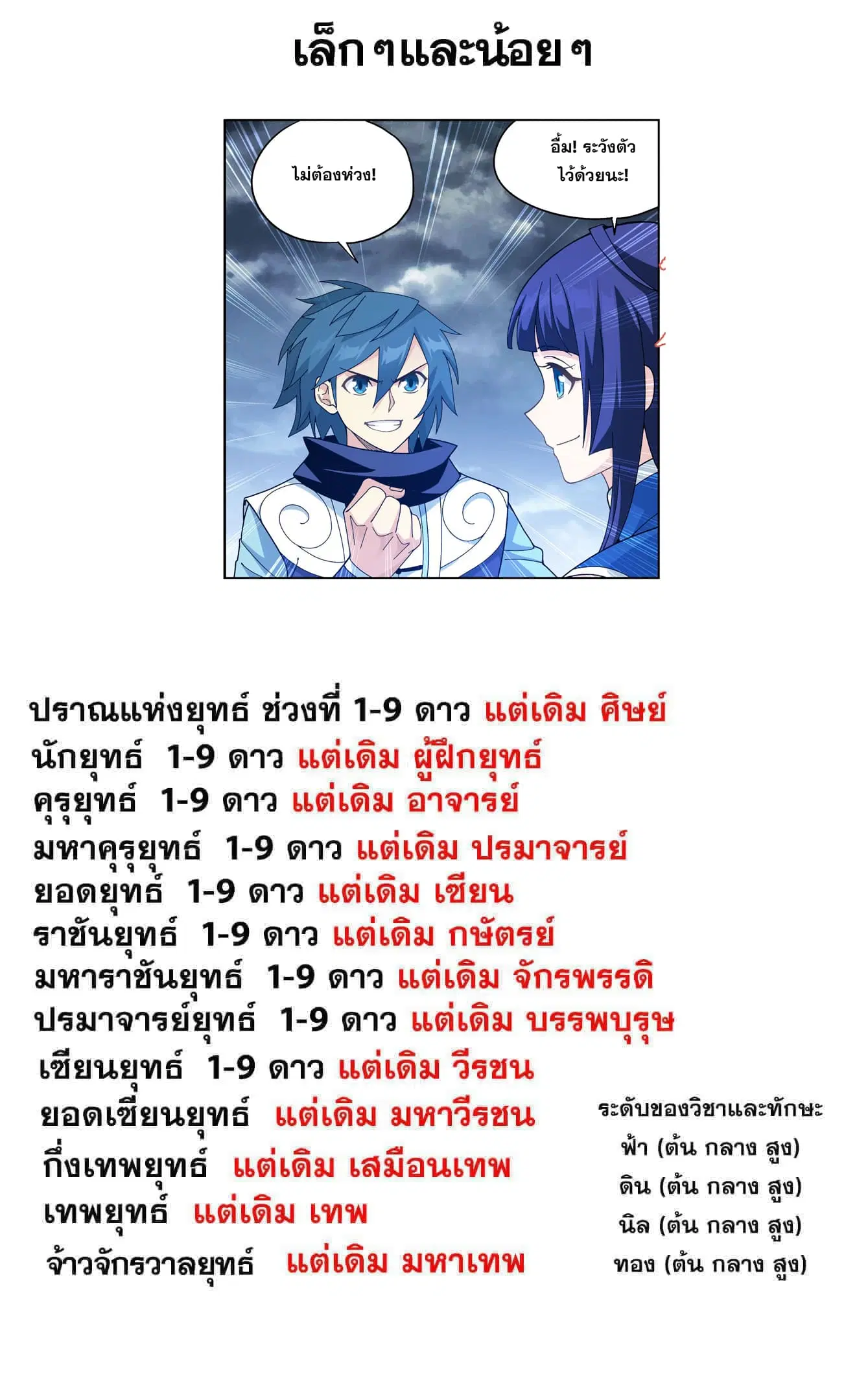 Doupo Cangqiong ตอนที่ 456 หน้า 23
