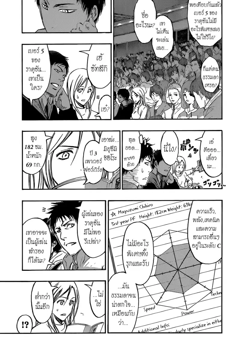 Kuroko no Basuke ตอนที่ 238 หน้า 13
