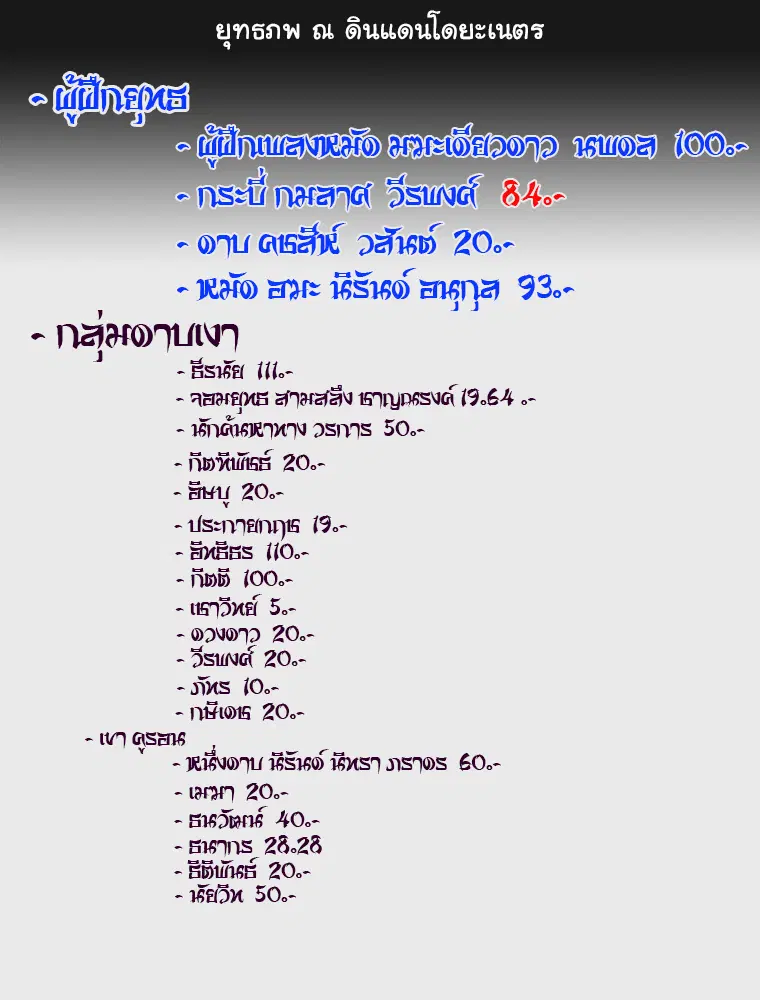 Peerless Dad ตอนที่ 12 หน้า 22