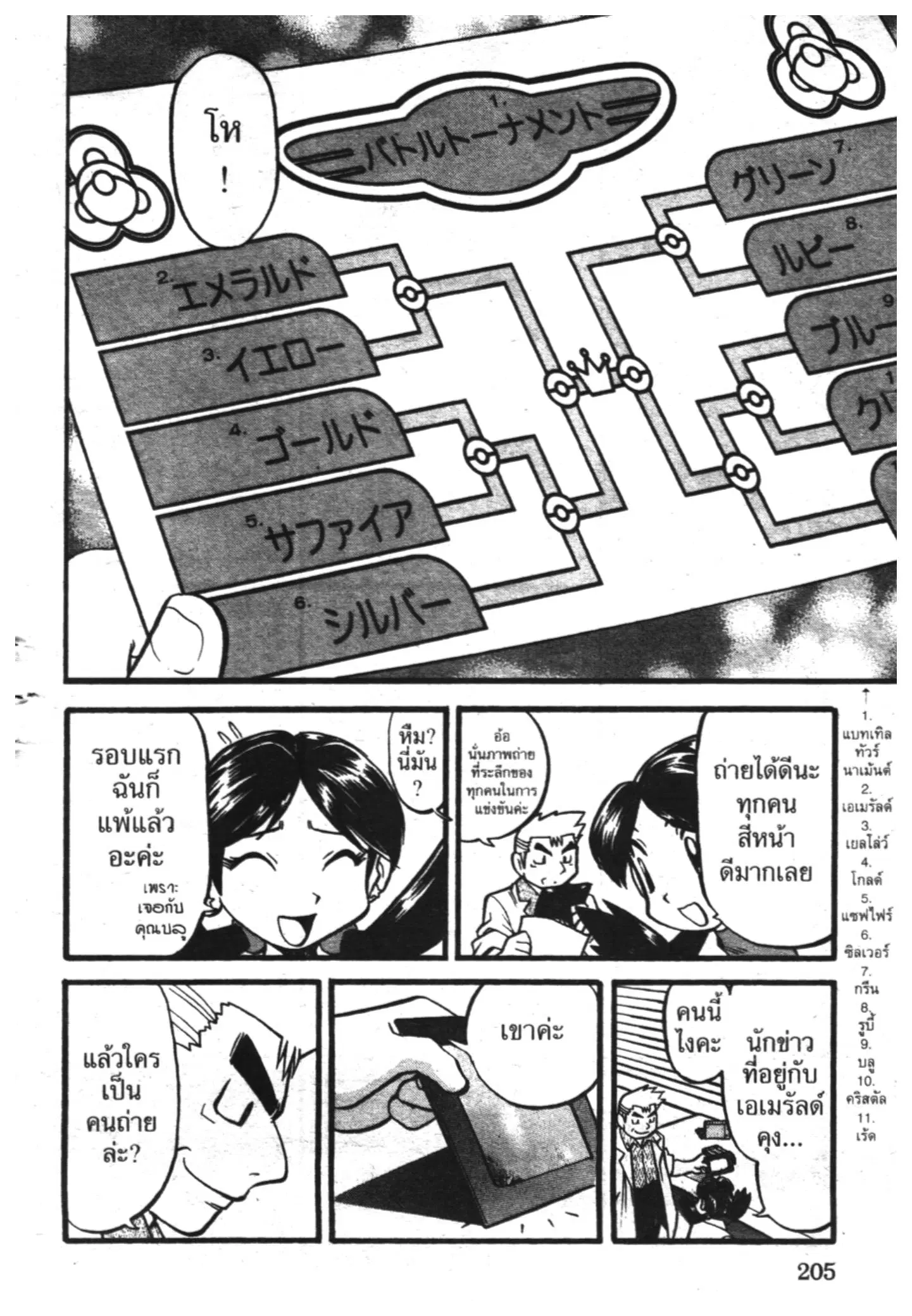Pokémon ตอนที่ 337 หน้า 17