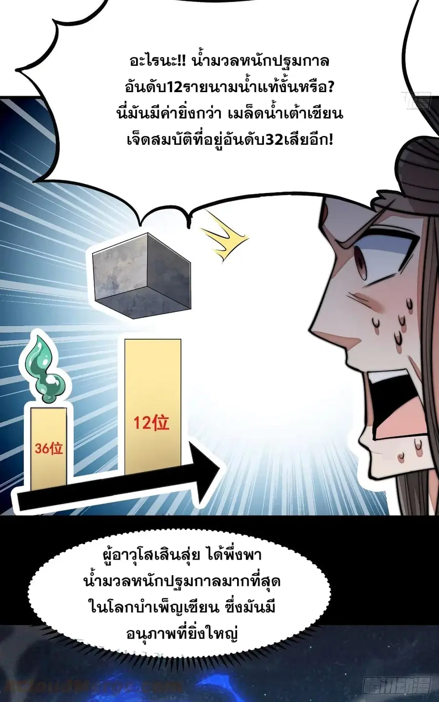 I’m Really Not the Son of Luck ตอนที่ 26 หน้า 18