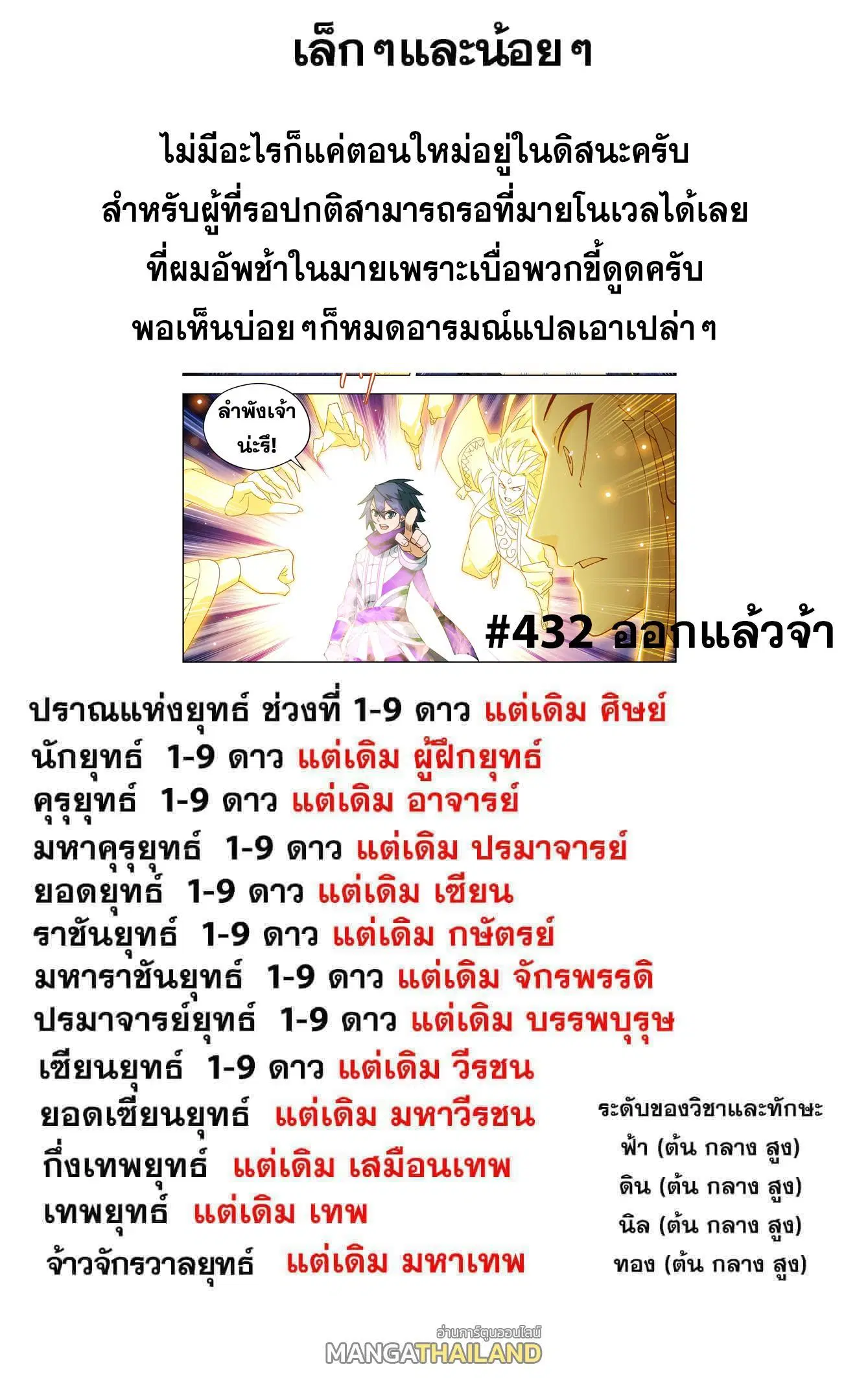 Doupo Cangqiong ตอนที่ 430 หน้า 22
