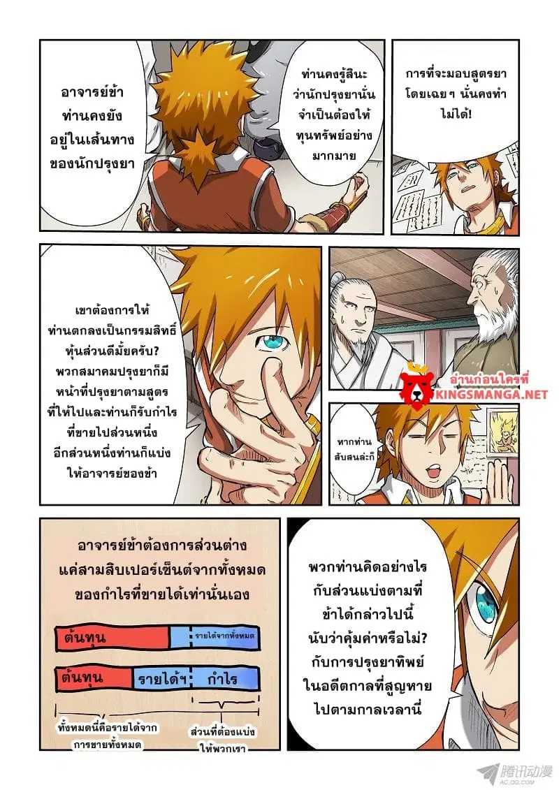 Tales of Demons and Gods ตอนที่ 77 หน้า 6