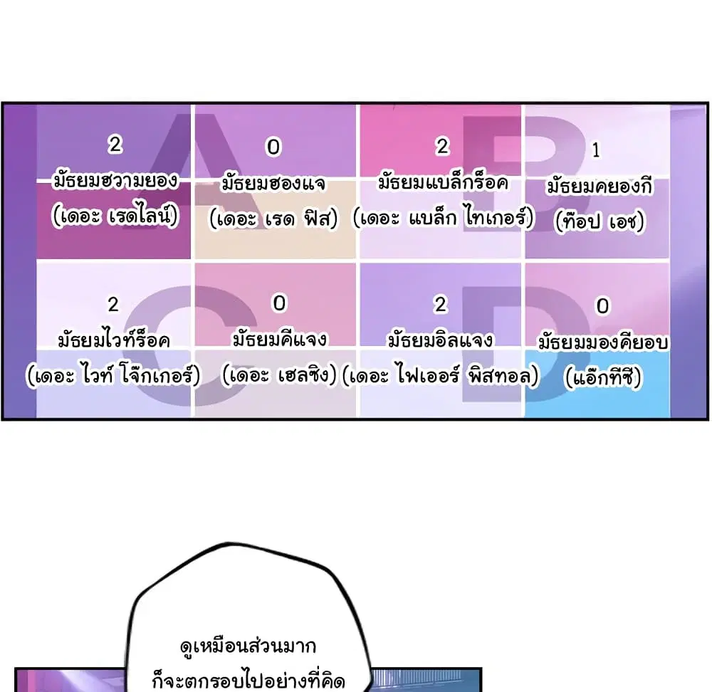SuperNova ตอนที่ 136 หน้า 27