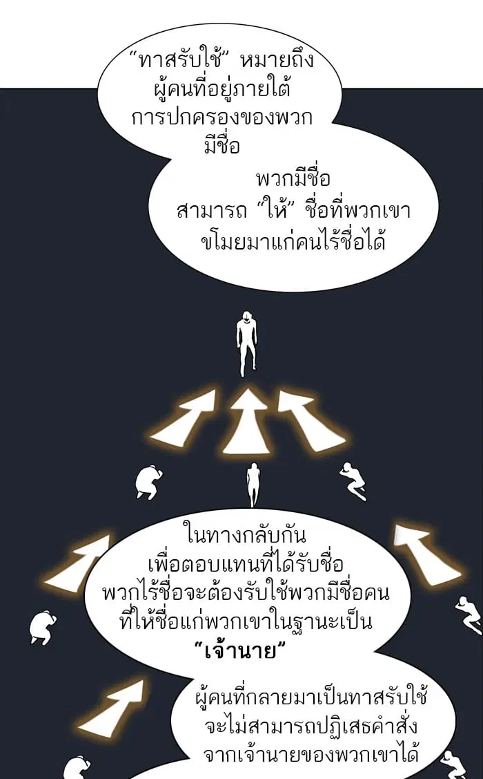 Tower of God ตอนที่ 280 หน้า 49