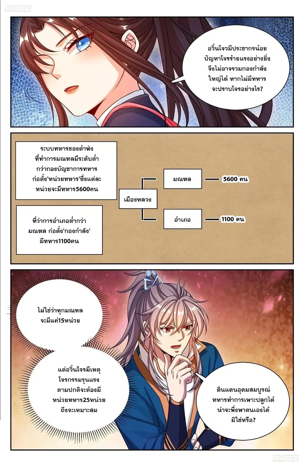 Nightwatcher ตอนที่ 252 หน้า 5