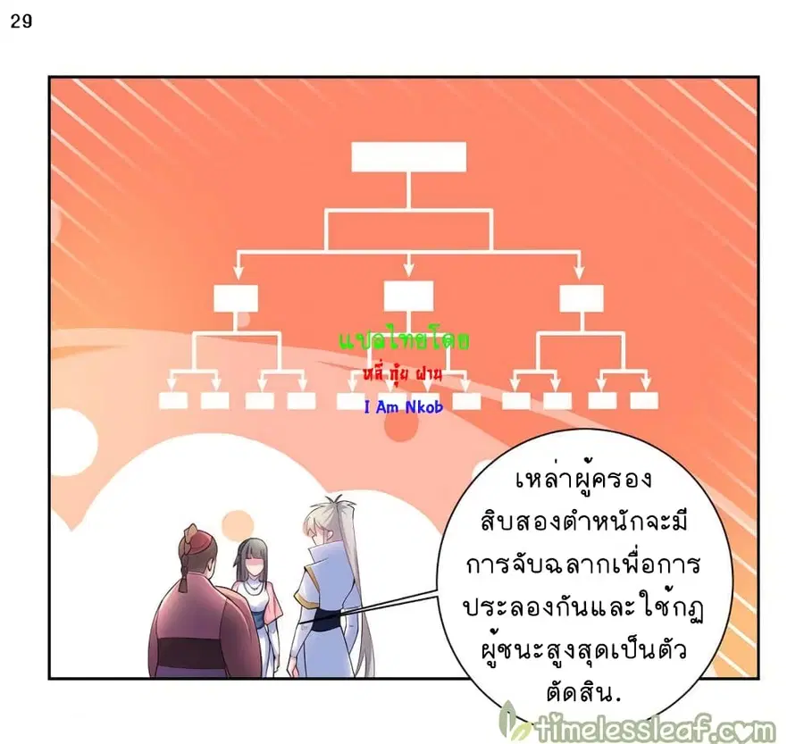 Above All Gods ตอนที่ 55 หน้า 30