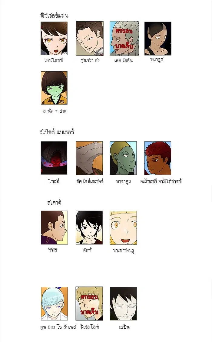 Tower of God ตอนที่ 58 หน้า 27