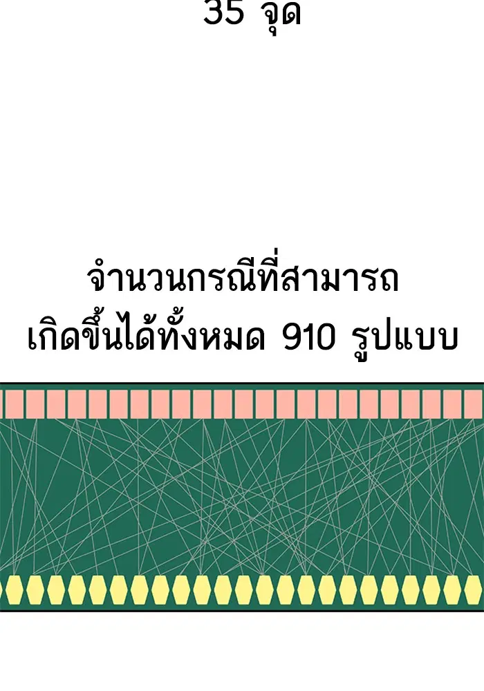 Study Group ตอนที่ 108 หน้า 103