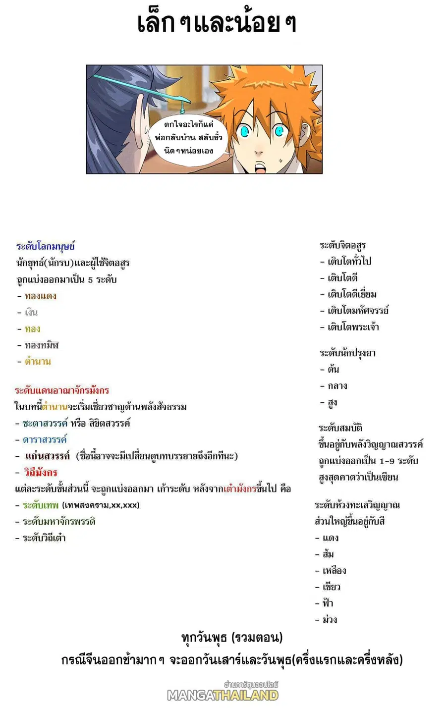 Tales of Demons and Gods ตอนที่ 442 หน้า 19
