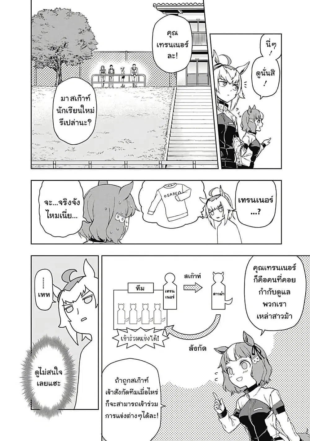 Uma Musume: Cinderella Gray ตอนที่ 1 หน้า 39