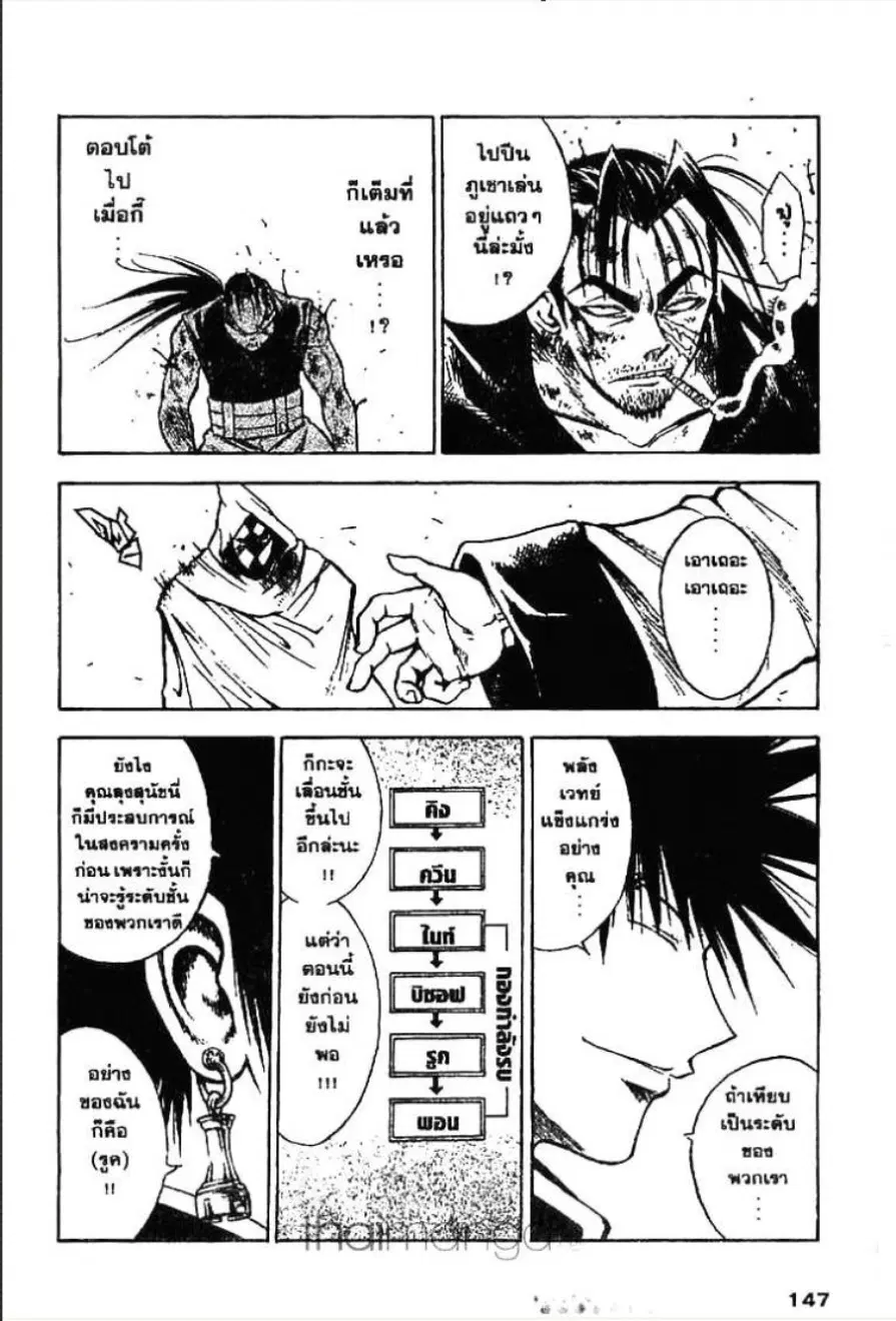 MÄR ตอนที่ 28 หน้า 5