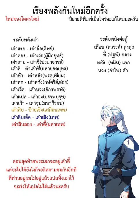Doupo Cangqiong ตอนที่ 225 หน้า 24