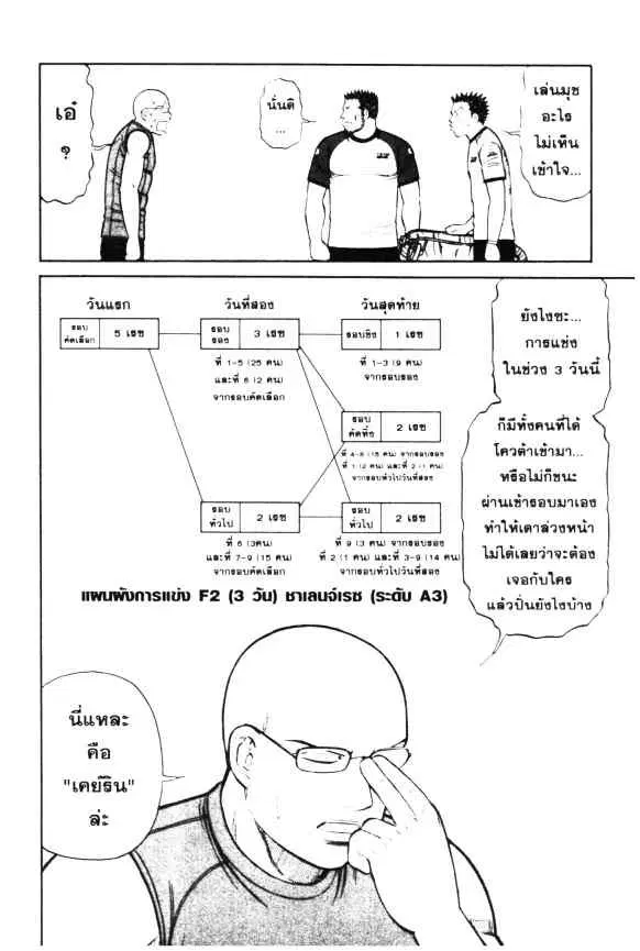 Odds GP! ตอนที่ 18 หน้า 19